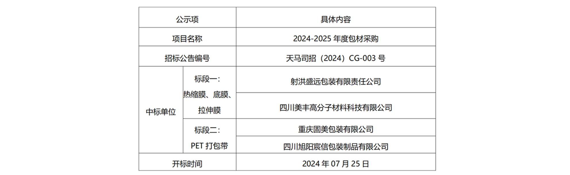 2024-2025年度包材采购中标公示(图1)